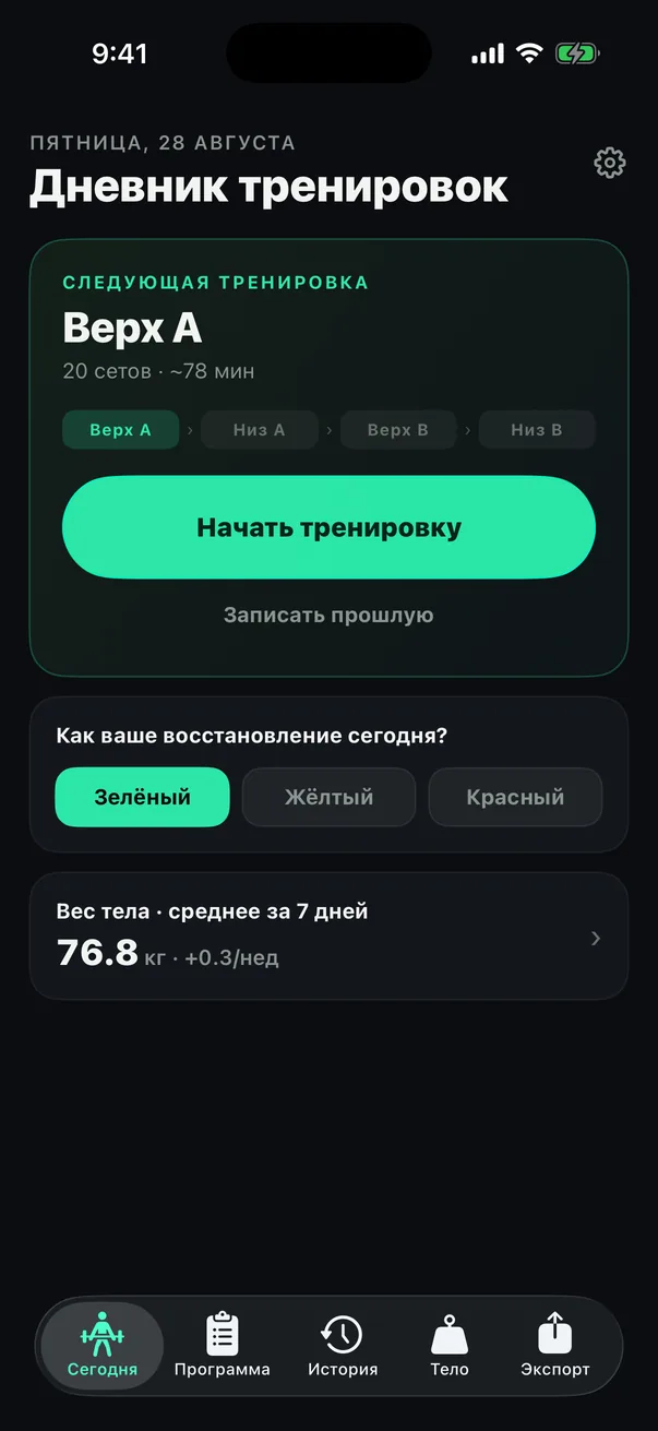 Сегодня